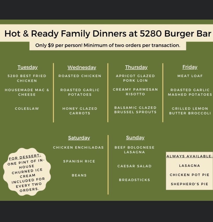 ADJUSTING MENU FOR TAKE OUT STRATEGY