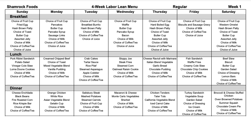 labor lean menu